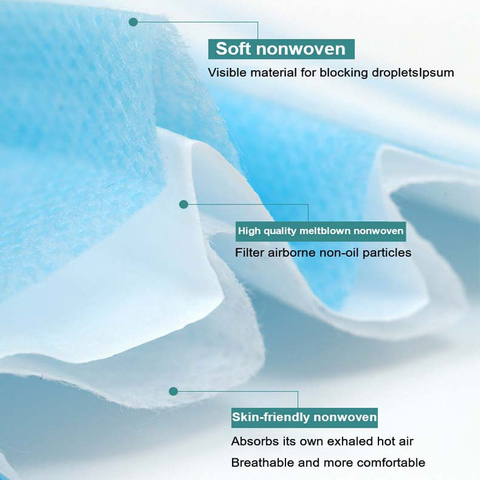 LN-1608107 Mask Face Non Woven Einweg-Schutzmaske mit individuellem Logo, medizinisches chirurgisches Maskengesicht mit Design